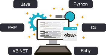 様々な開発言語で帳票を出力するサンプルコード（PDF、HTML、Excel、印刷）を公開
