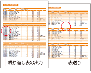 繰り返し帳票