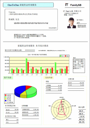 多国語出力サンプル帳票（中国語）
