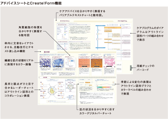 Create!Form事例：ポーラ化粧品本舗