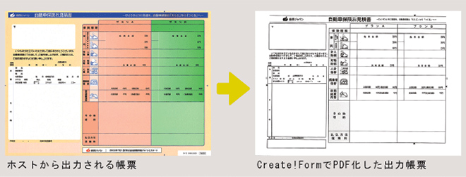 Create!Form事例：損保ジャパン