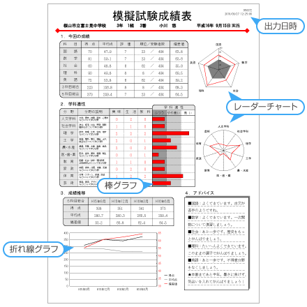 form-design-detail.png