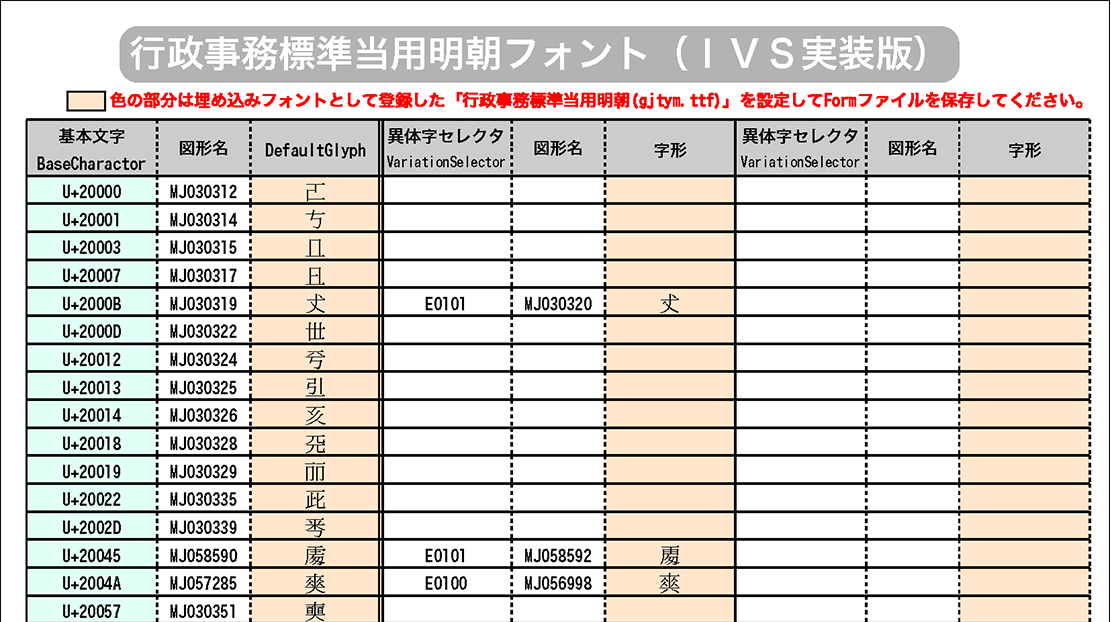 行政事務標準当用明朝フォントを使用した出力サンプル