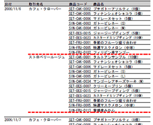 帳票ツールCreate!Form：デーの切り替えのタイミングでのみ罫線を描画することが出来る帳票（キーブレイク機能）