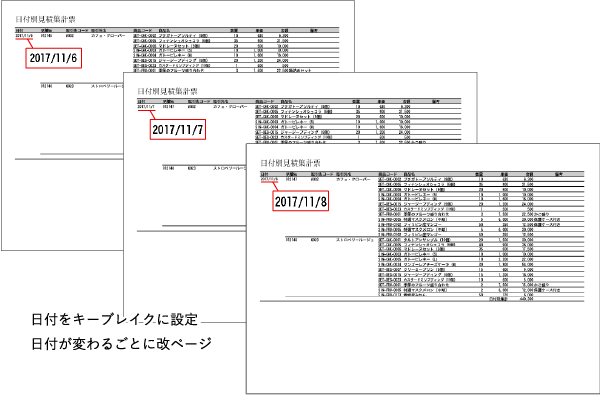 帳票ツールCreate!Form：データ切り替わりのタイミングで改ページを行う繰り返し帳票の例（キーブレイク機能）