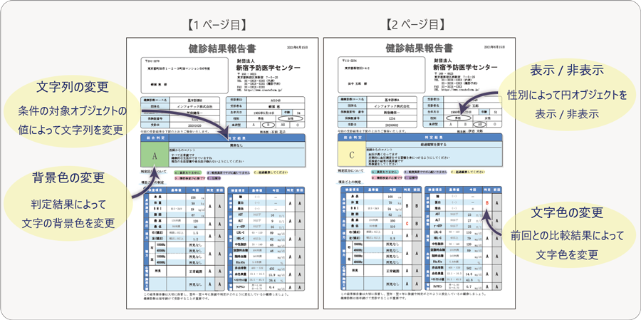 条件設定を使用したサンプル帳票