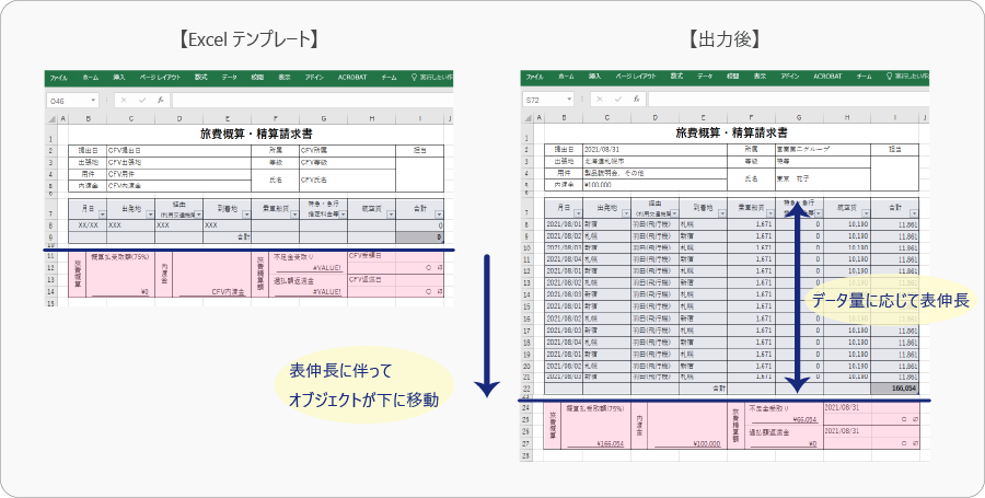 表伸長に合わせたオブジェクトの配置ずらし