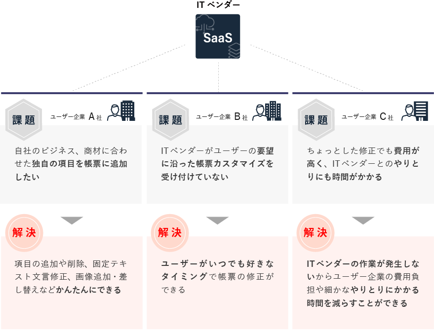 v12.2_Saas_02.png
