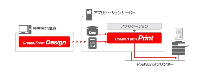 システム内でのご利用イメージ