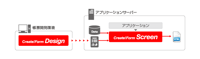 導入イメージ