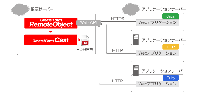 web-api-sys-02.png