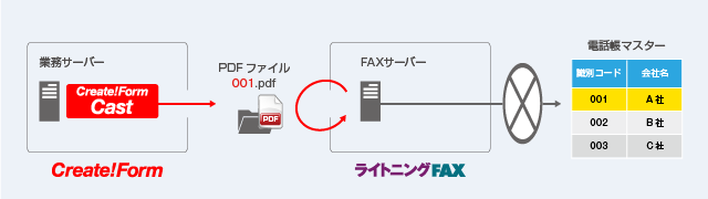 canon-its-sys-03.png