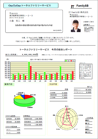 口座お取引明細