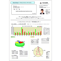 口座お取引明細