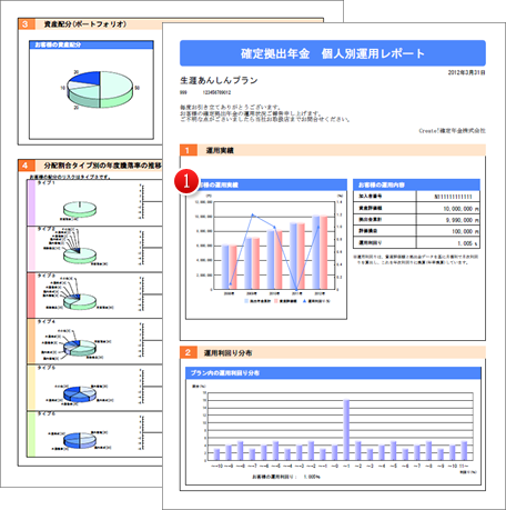 確定拠出年金運用レポート