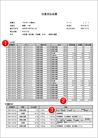 社員支払伝票