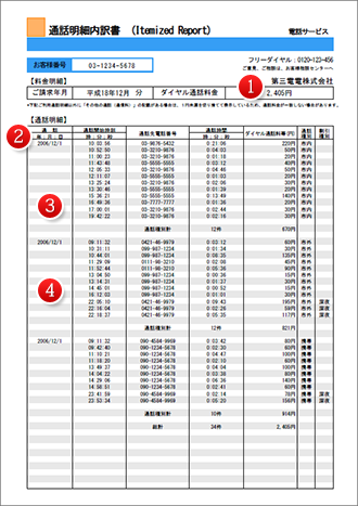 通話明細書