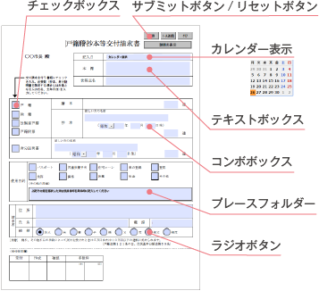 HTML入力フォーム帳票出力「Create!Form Screen」