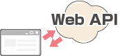 WebAPIによるシステム連携